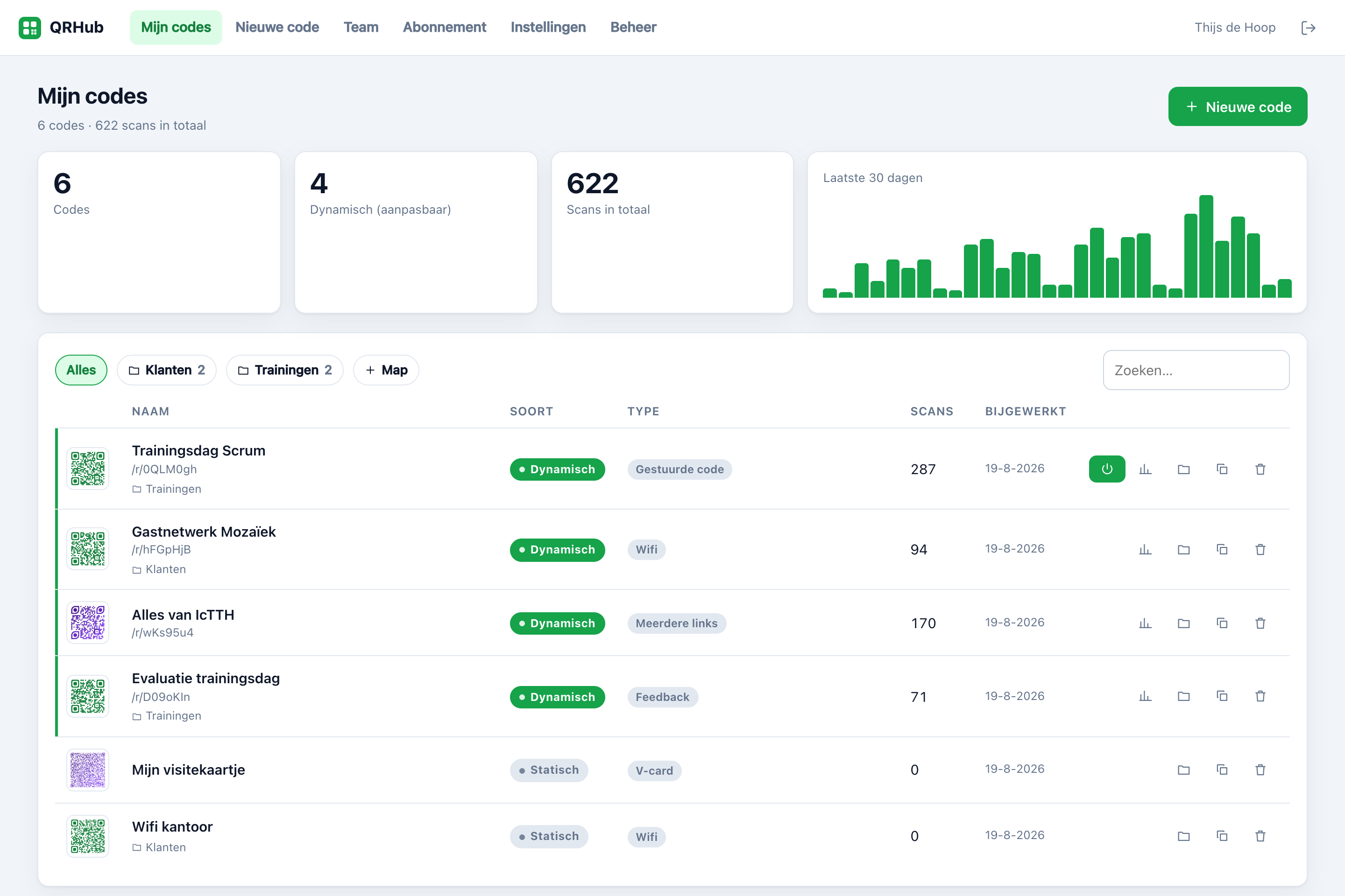 QRHub — overzicht van je codes met scans per dag